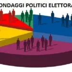 Sondaggi elettorali febbraio 2017: cresce il M5S, PD in calo. Pronostici per le prossime elezioni