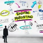 Perché il marketing digitale è importante per le aziende